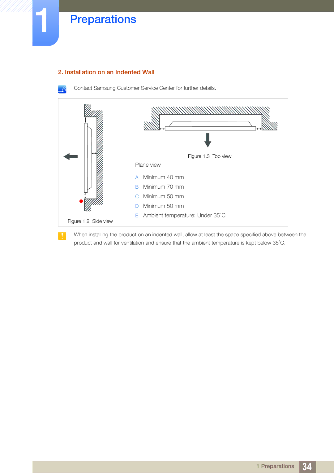 Samsung LH32MEBPLGC/XY, LH55UEPLGC/ZA, LH55UEAPLGC/EN, LH46UEPLGC/EN manual Installation on an Indented Wall, Top view 