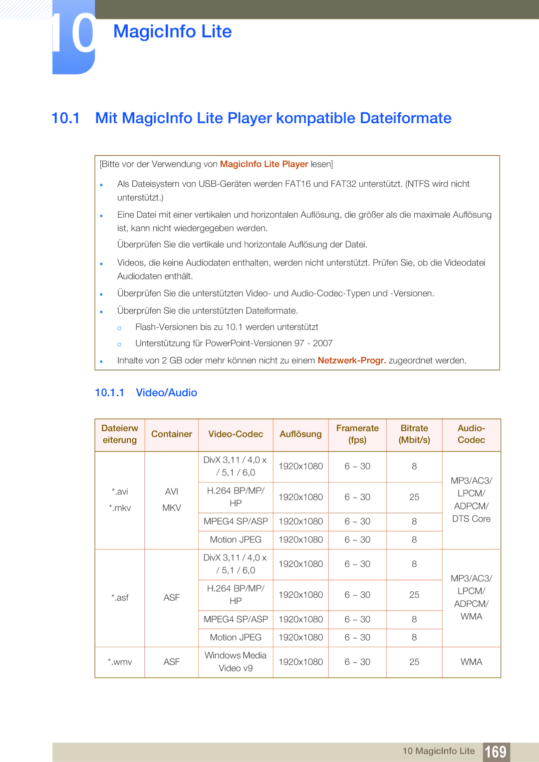 Samsung LH40MEBPLGC/EN, LH55UEPLGC/ZA, LH55UEAPLGC/EN Mit MagicInfo Lite Player kompatible Dateiformate, Video/Audio 