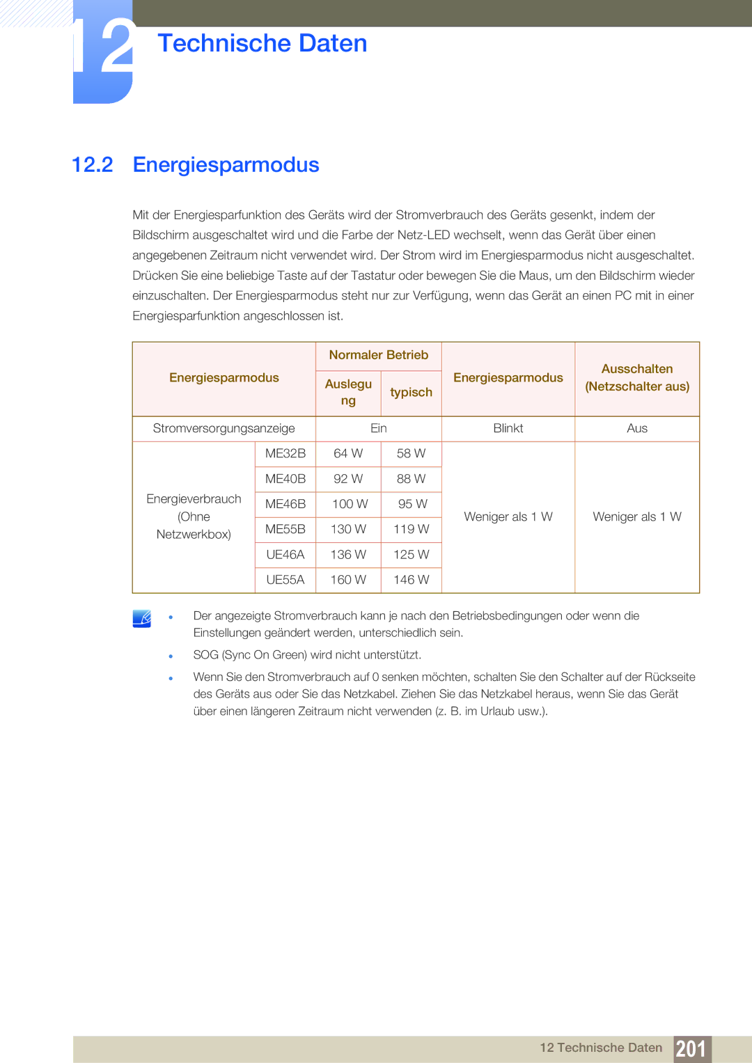 Samsung LH55MEBPLGC/EN, LH55UEPLGC/ZA, LH55UEAPLGC/EN, LH46UEPLGC/EN, LH55UEPLGC/EN, LH46UEAPLGC/EN manual Energiesparmodus 