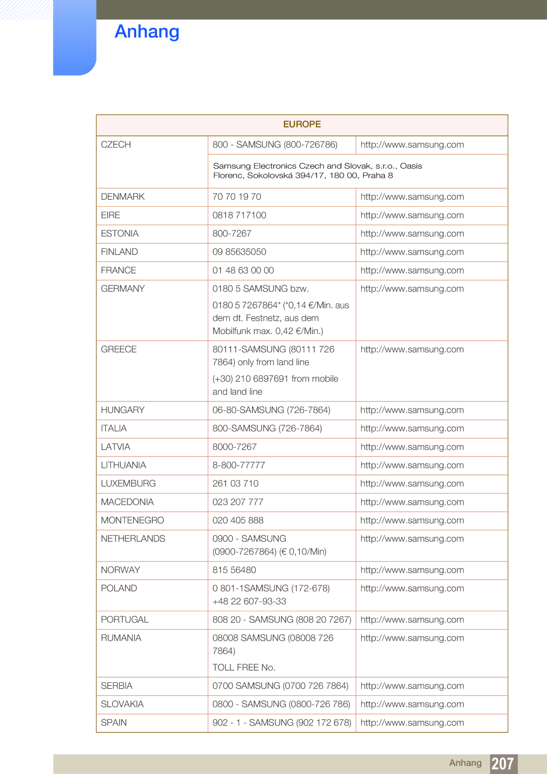 Samsung LH55UEPLGC/ZA, LH55UEAPLGC/EN, LH46UEPLGC/EN, LH55MEBPLGC/EN, LH55UEPLGC/EN, LH46UEAPLGC/EN, LH46MEBPLGC/EN Denmark 