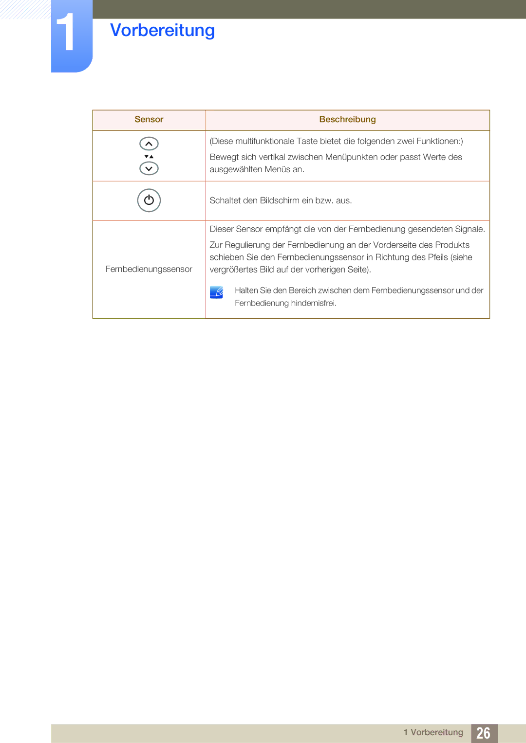 Samsung LH32MEBPLGC/EN, LH55UEPLGC/ZA, LH55UEAPLGC/EN, LH46UEPLGC/EN, LH55MEBPLGC/EN manual Fernbedienung hindernisfrei 