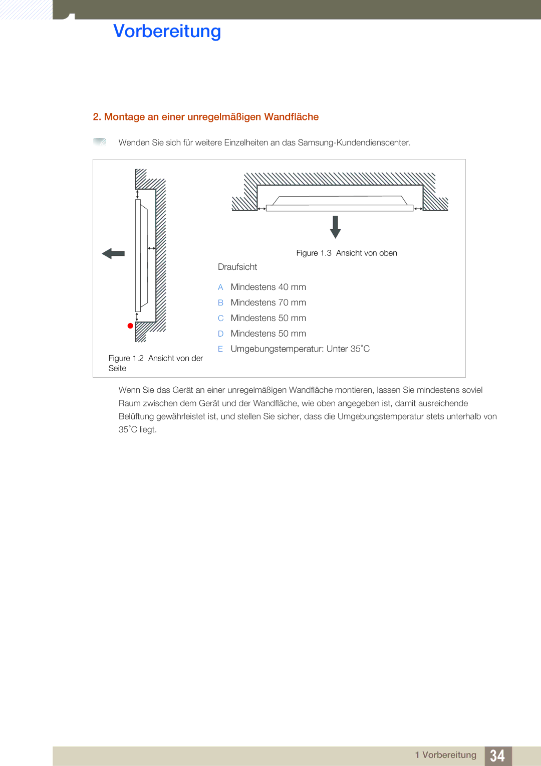 Samsung LH40MEBPLGC/EN, LH55UEPLGC/ZA, LH55UEAPLGC/EN manual Montage an einer unregelmäßigen Wandfläche, Ansicht von oben 