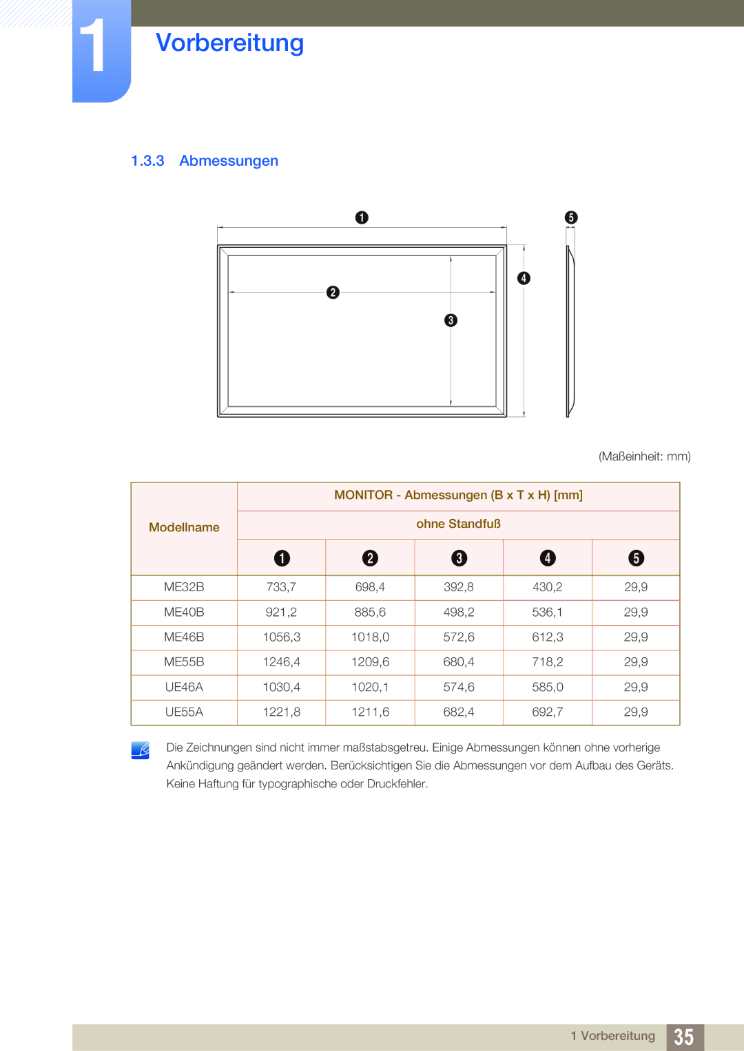 Samsung LH32MEBPLGC/EN, LH55UEPLGC/ZA, LH55UEAPLGC/EN manual Monitor Abmessungen B x T x H mm Modellname Ohne Standfuß 