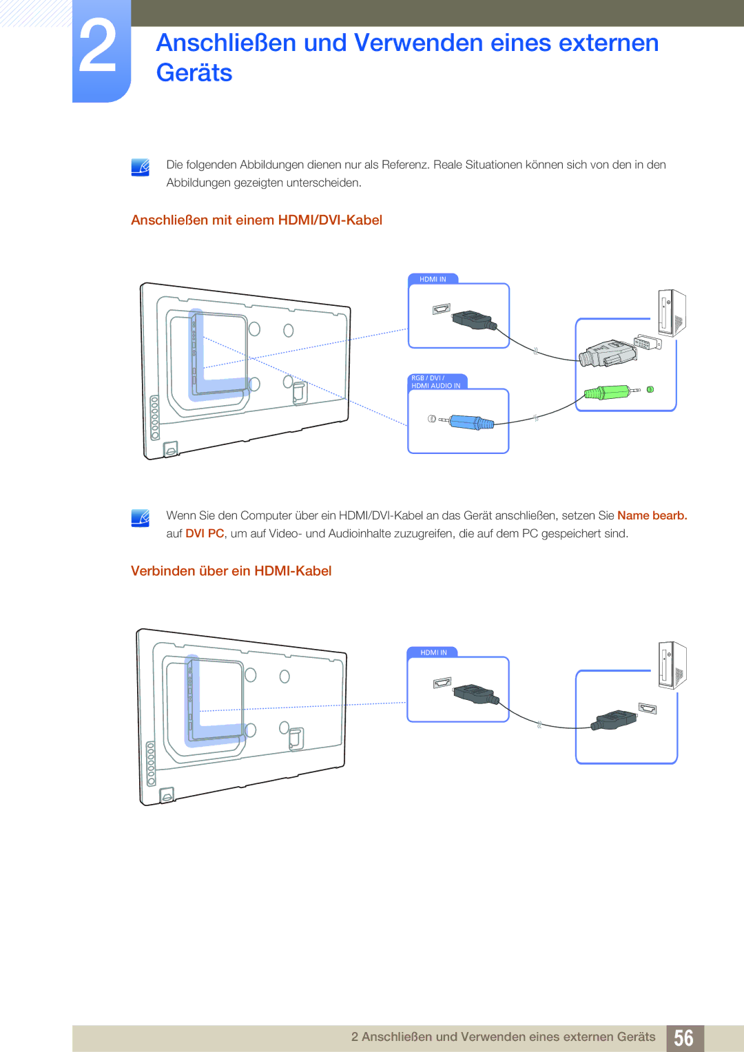 Samsung LH46UEPLGC/EN, LH55UEPLGC/ZA, LH55UEAPLGC/EN Anschließen mit einem HDMI/DVI-Kabel, Verbinden über ein HDMI-Kabel 