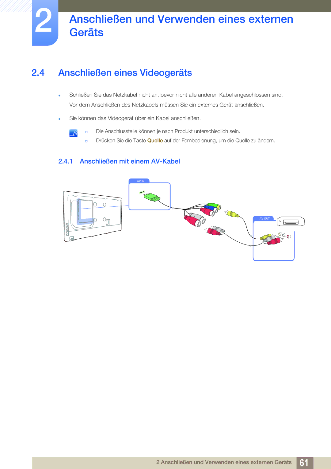 Samsung LH40MEBPLGC/EN, LH55UEPLGC/ZA, LH55UEAPLGC/EN manual Anschließen eines Videogeräts, Anschließen mit einem AV-Kabel 