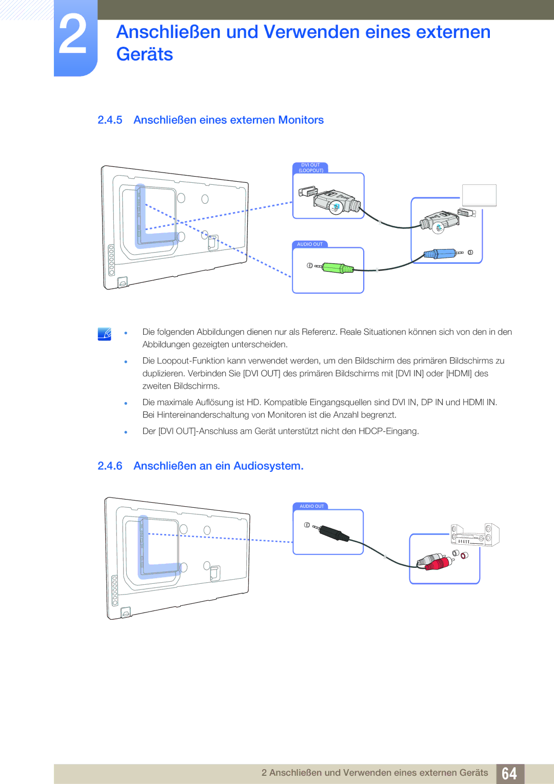 Samsung LH55UEAPLGC/EN, LH55UEPLGC/ZA, LH46UEPLGC/EN Anschließen eines externen Monitors, Anschließen an ein Audiosystem 