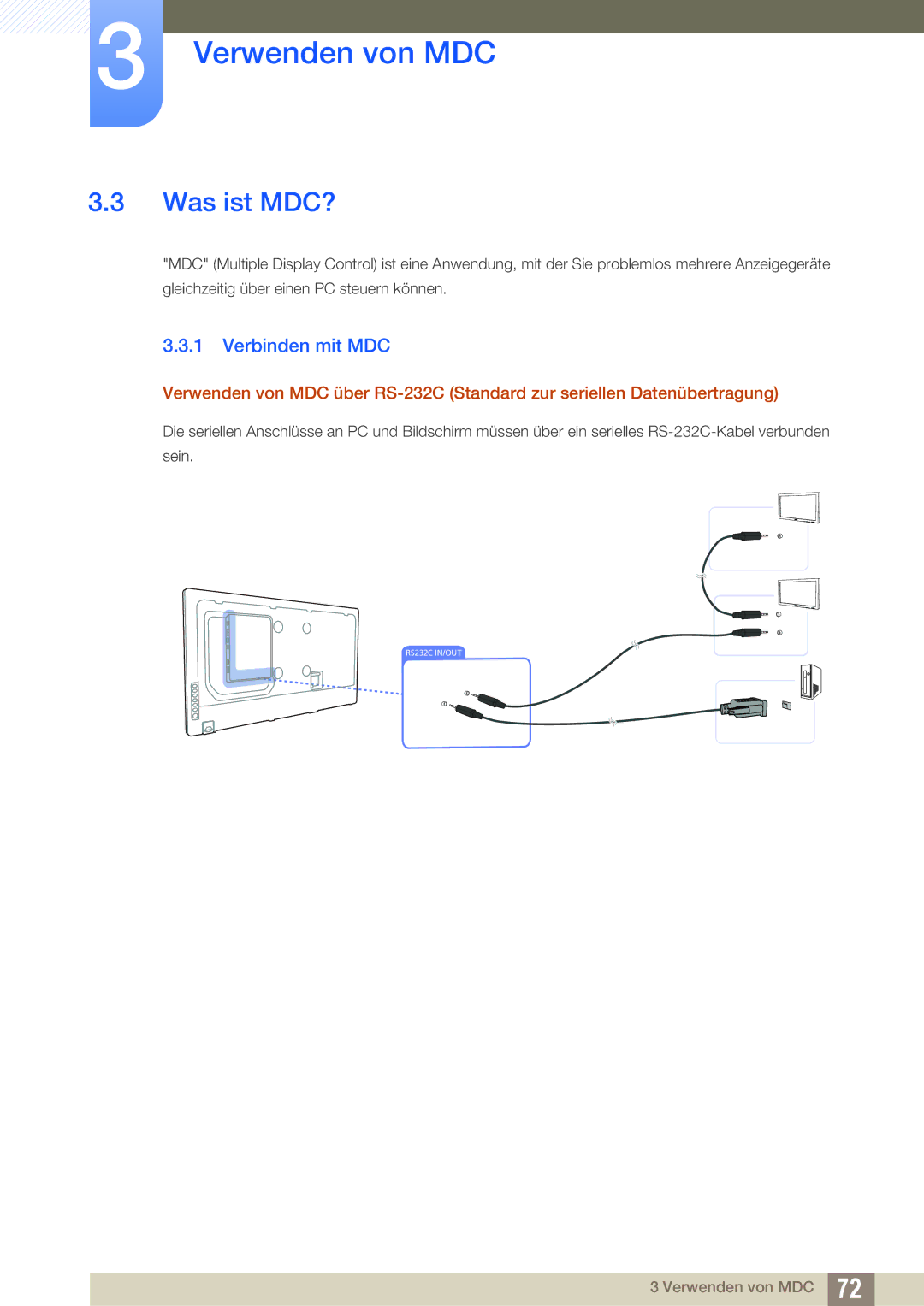 Samsung LH55UEPLGC/ZA, LH55UEAPLGC/EN, LH46UEPLGC/EN, LH55MEBPLGC/EN, LH55UEPLGC/EN manual Was ist MDC?, Verbinden mit MDC 