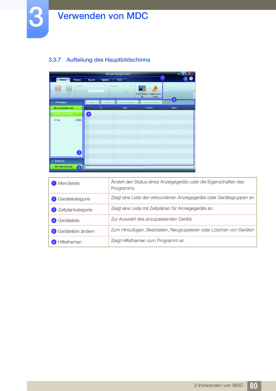 Samsung LH32MEBPLGC/EN, LH55UEPLGC/ZA, LH55UEAPLGC/EN, LH46UEPLGC/EN, LH55MEBPLGC/EN manual Aufteilung des Hauptbildschirms 