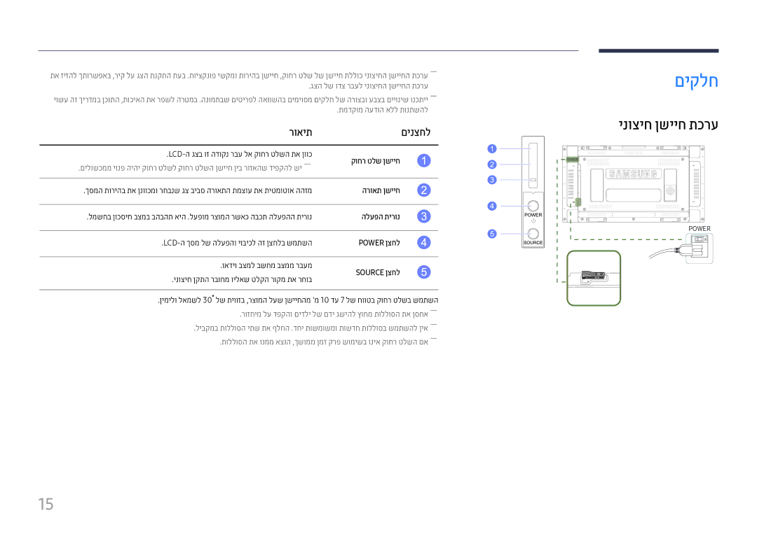 Samsung LH55UHFHLBB/CH manual םיקלח, ינוציח ןשייח תכרע, רואית םינצחל 