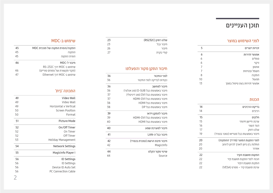 Samsung LH55UHFHLBB/CH manual םיניינעה ןכות 