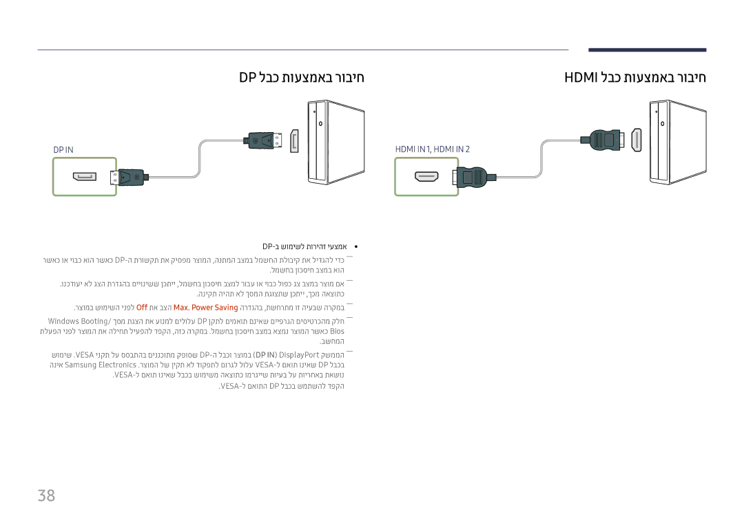 Samsung LH55UHFHLBB/CH manual Dp לבכ תועצמאב רוביח, Dp-ב שומישל תוריהז יעצמא 