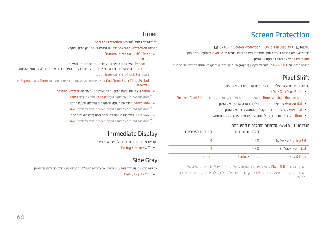 Samsung LH55UHFHLBB/CH manual Screen Protection, Timer, Immediate Display, Side Gray, Pixel Shift 