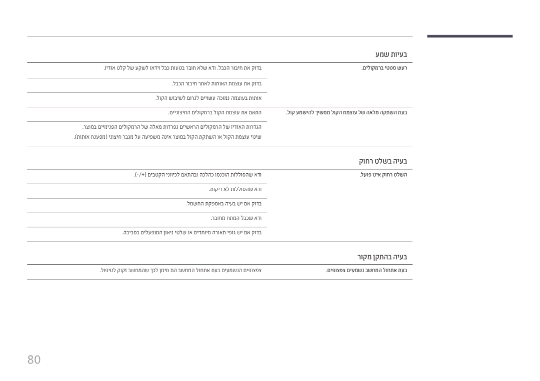 Samsung LH55UHFHLBB/CH manual קוחר טלשב היעב, רוקמ ןקתהב היעב 