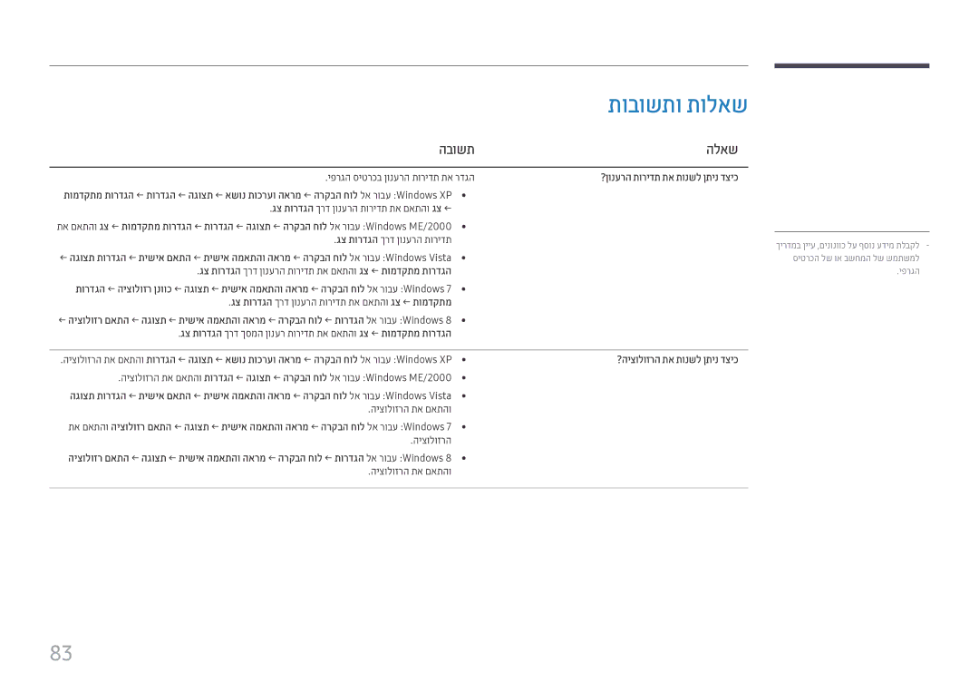 Samsung LH55UHFHLBB/CH manual הבושת הלאש, ?היצולוזרה תא תונשל ןתינ דציכ 