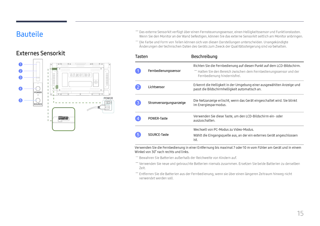 Samsung LH55UHFHLBB/EN manual Bauteile, Externes Sensorkit, Tasten Beschreibung 