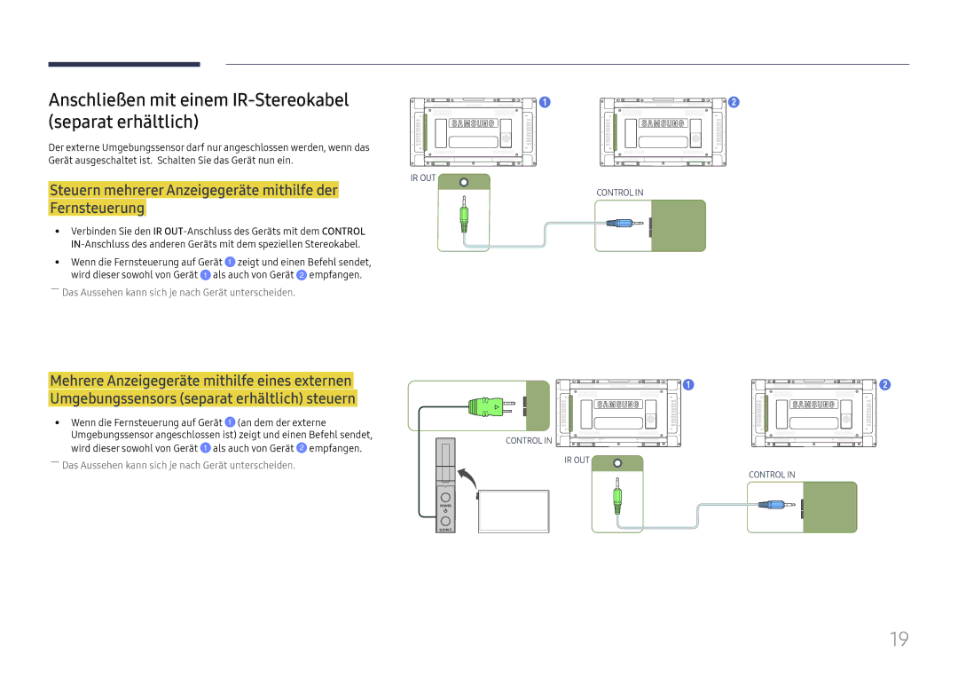 Samsung LH55UHFHLBB/EN manual Anschließen mit einem IR-Stereokabel separat erhältlich 