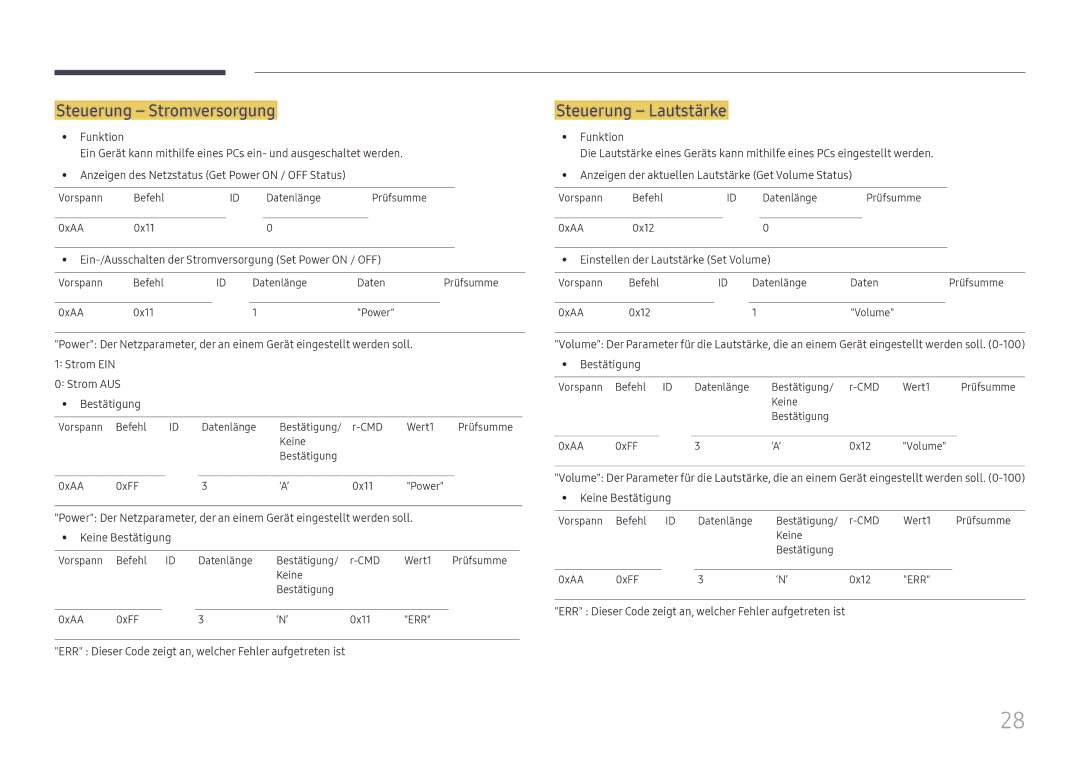 Samsung LH55UHFHLBB/EN manual Steuerung Stromversorgung, Steuerung Lautstärke, Einstellen der Lautstärke Set Volume 