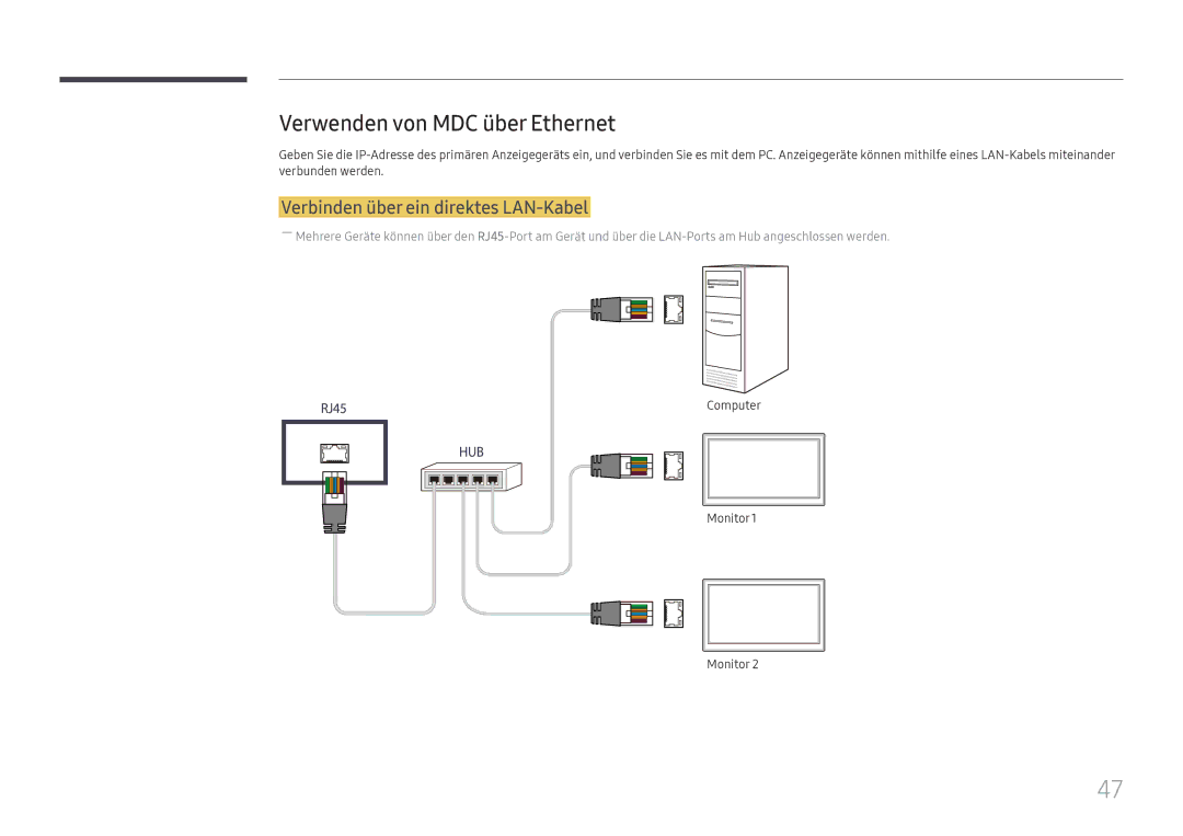 Samsung LH55UHFHLBB/EN manual Verwenden von MDC über Ethernet, Verbinden über ein direktes LAN-Kabel, Computer Monitor1 