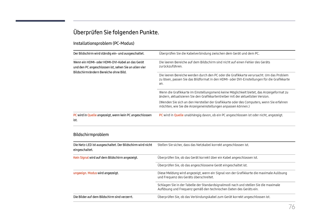 Samsung LH55UHFHLBB/EN manual Überprüfen Sie folgenden Punkte, Installationsproblem PC-Modus, Bildschirmproblem 