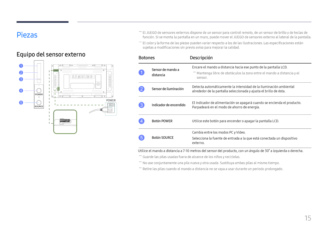 Samsung LH55UHFHLBB/EN manual Piezas, Equipo del sensor externo, Botones Descripción 