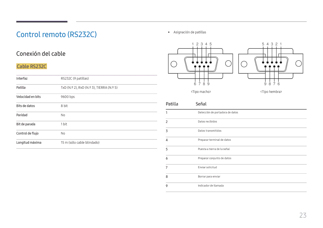 Samsung LH55UHFHLBB/EN manual Control remoto RS232C, Conexión del cable, Cable RS232C, Patilla Señal 