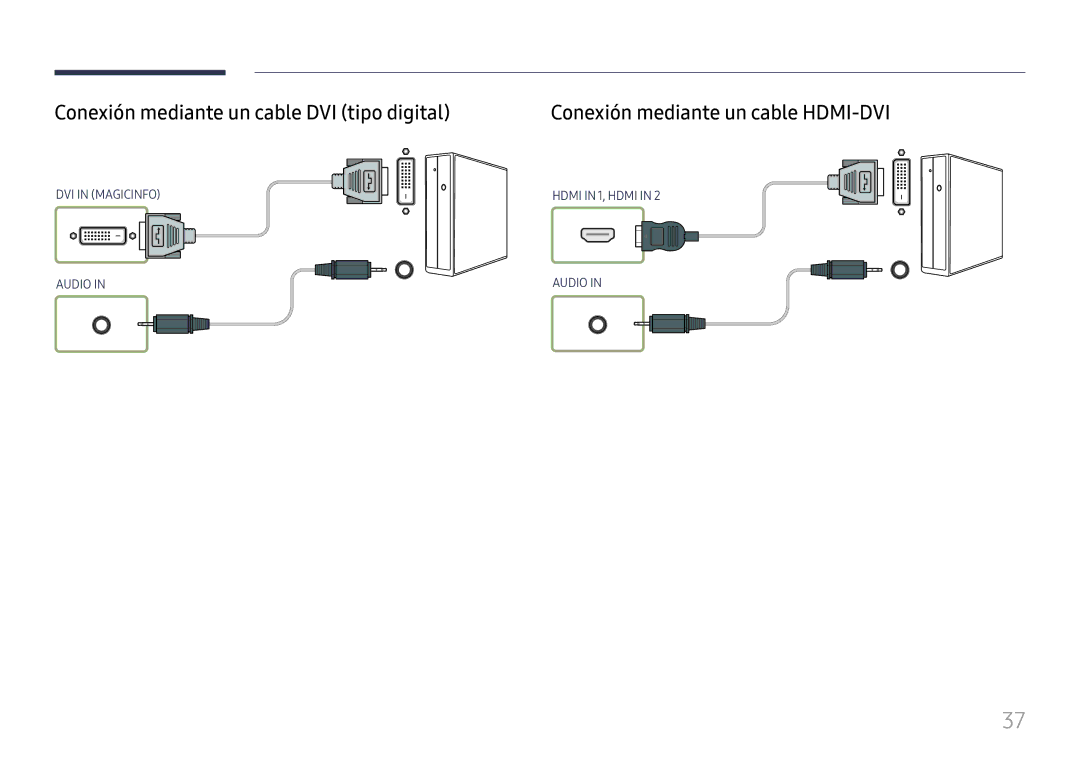 Samsung LH55UHFHLBB/EN manual Conexión mediante un cable DVI tipo digital 