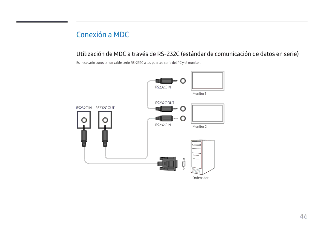 Samsung LH55UHFHLBB/EN manual Conexión a MDC 