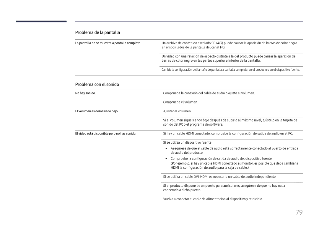 Samsung LH55UHFHLBB/EN manual Problema con el sonido, La pantalla no se muestra a pantalla completa, No hay sonido 