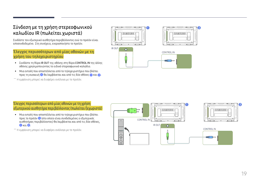 Samsung LH55UHFHLBB/EN manual ――Η εμφάνιση μπορεί να διαφέρει ανάλογα με το προϊόν 