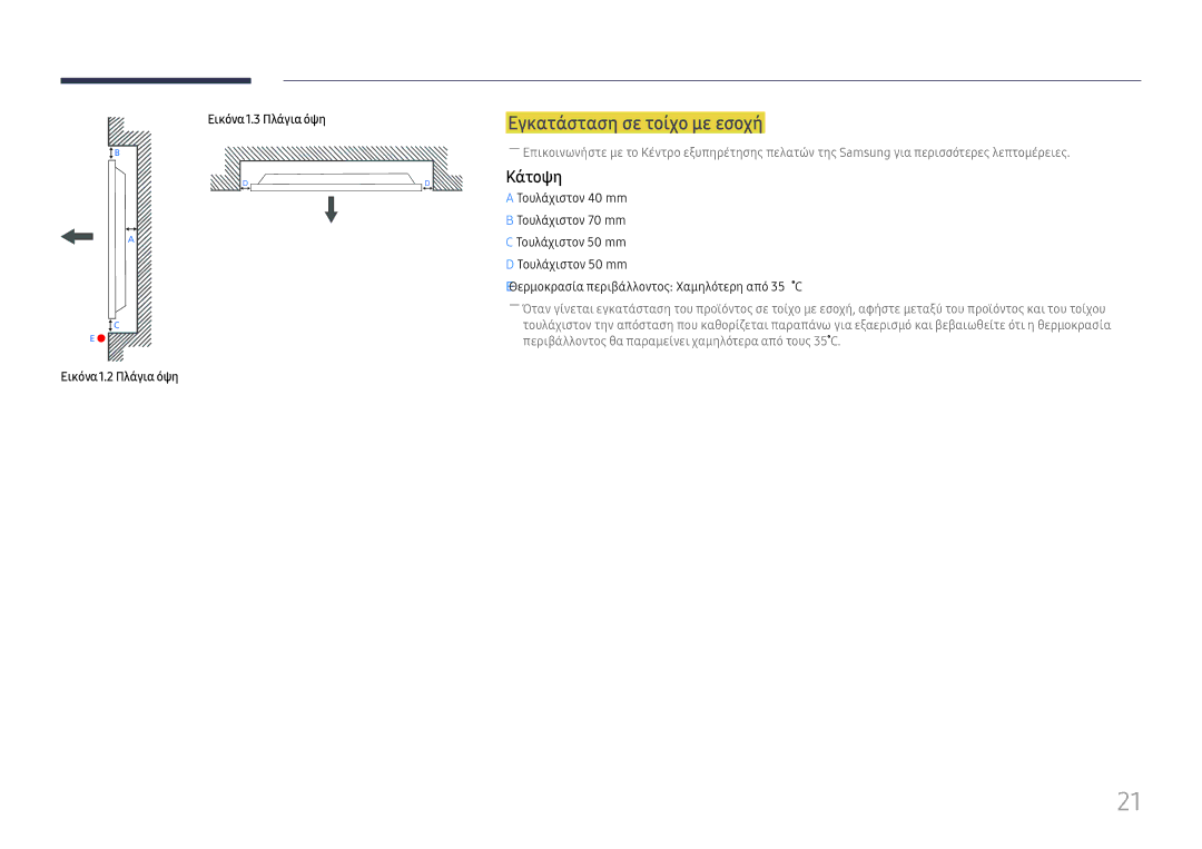 Samsung LH55UHFHLBB/EN manual Εγκατάσταση σε τοίχο με εσοχή, Κάτοψη, Εικόνα1.2 Πλάγια όψη Εικόνα1.3 Πλάγια όψη 