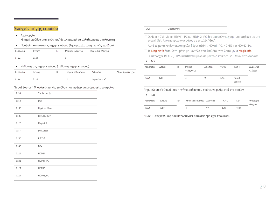 Samsung LH55UHFHLBB/EN manual Έλεγχος πηγής εισόδου 