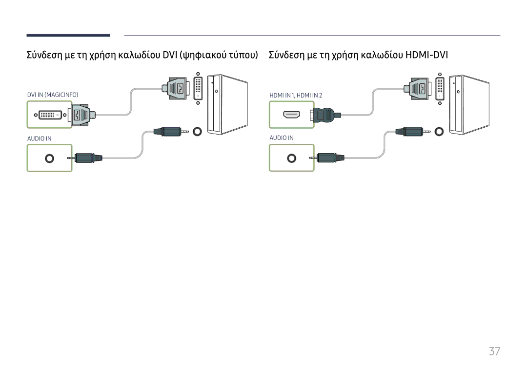 Samsung LH55UHFHLBB/EN manual DVI in Magicinfo Hdmi in 1, Hdmi Audio 