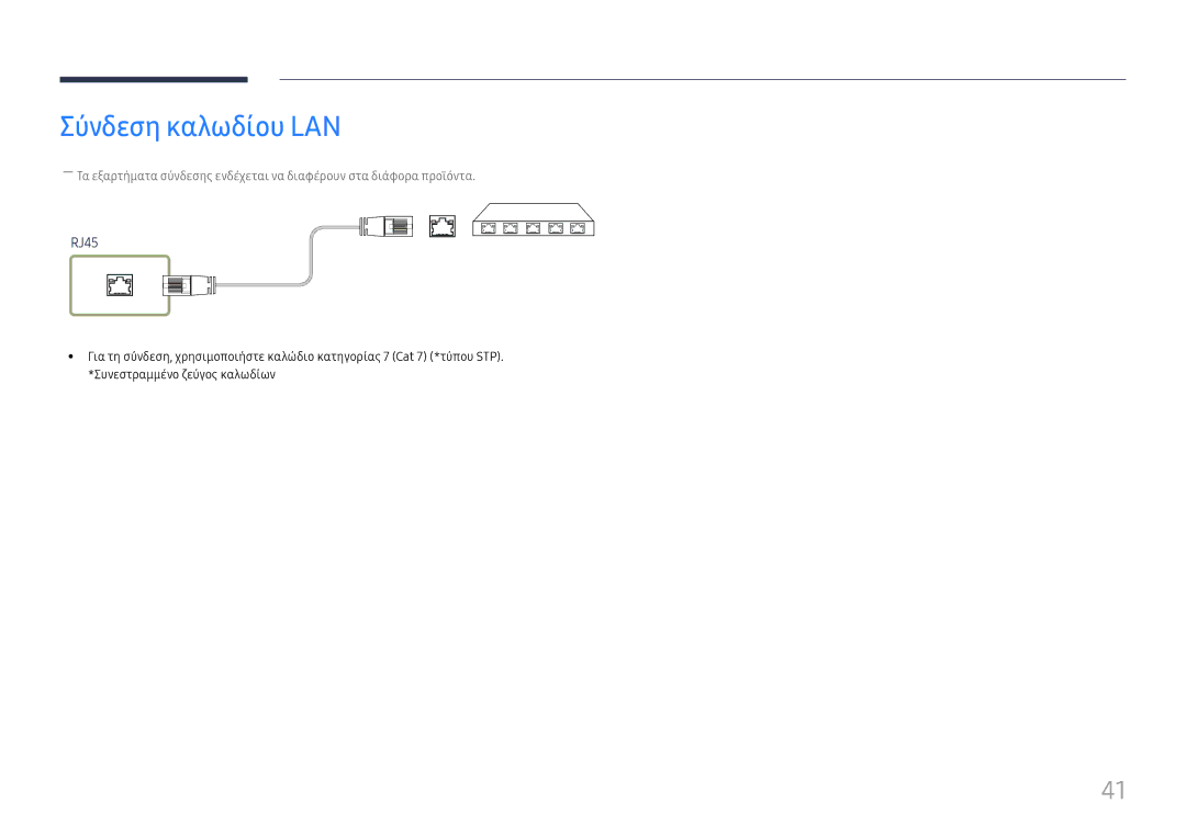 Samsung LH55UHFHLBB/EN manual Σύνδεση καλωδίου LAN, RJ45 