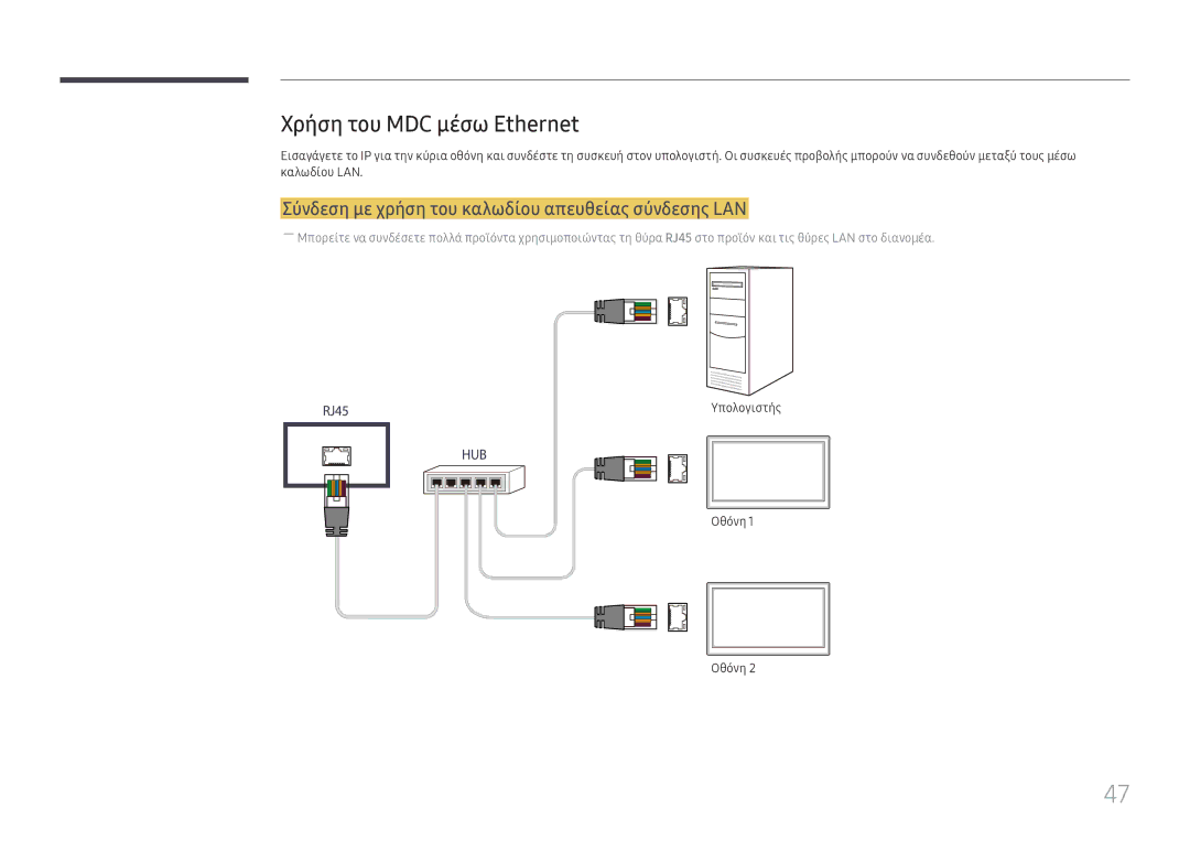 Samsung LH55UHFHLBB/EN manual Χρήση του MDC μέσω Ethernet, Σύνδεση με χρήση του καλωδίου απευθείας σύνδεσης LAN 