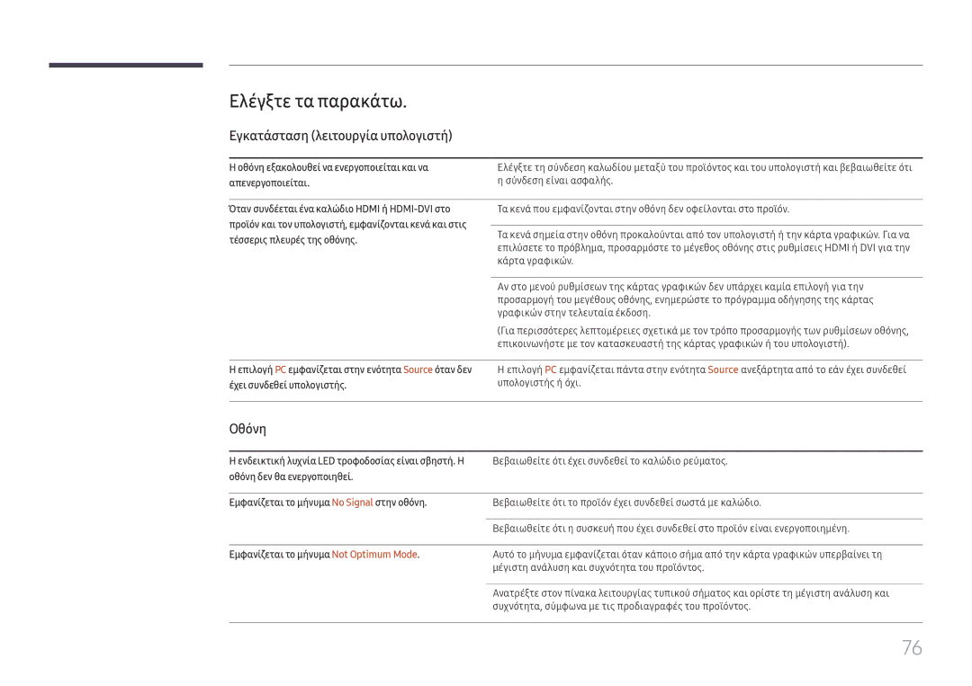 Samsung LH55UHFHLBB/EN manual Ελέγξτε τα παρακάτω, Εγκατάσταση λειτουργία υπολογιστή, Οθόνη 