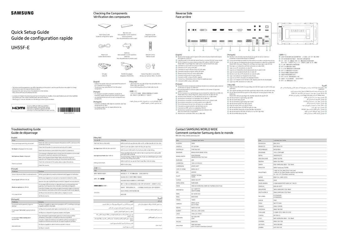 Samsung LH55UHFHLBB/UE manual Checking the Components Vérification des composants, Reverse Side Face arrière 