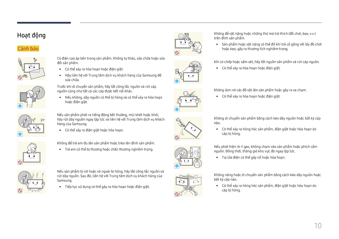 Samsung LH55UHFHLBB/XV manual Hoạt động 