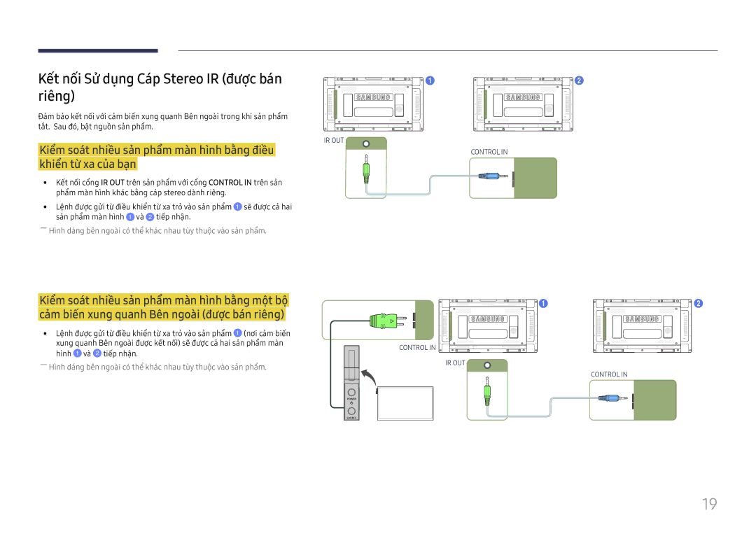Samsung LH55UHFHLBB/XV manual Kêt nôi Sư dung Cap Stereo IR được ban riêng, Hì̀nh 1 và̀ 2 tiế́p nhậ̣n 