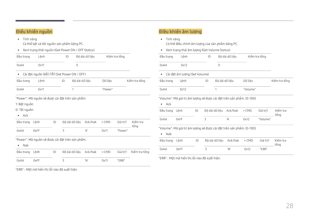 Samsung LH55UHFHLBB/XV manual Điểu khiển nguồ̀n, Điề̀u khiển âm lượ̣ng 