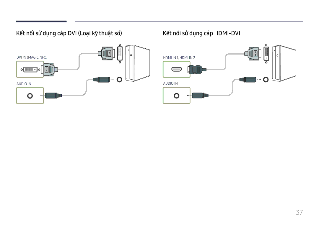 Samsung LH55UHFHLBB/XV manual Kết nối sử dụng cáp DVI Loại kỹ̃ thuật số, Kết nối sử dụng cáp HDMI-DVI 