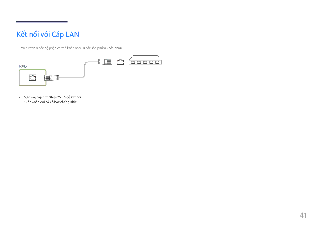 Samsung LH55UHFHLBB/XV manual Kết nối với Cáp LAN 