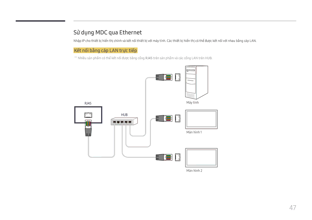 Samsung LH55UHFHLBB/XV manual Sư dung MDC qua Ethernet, Kêt nôi bằng cap LAN trưc tiêp, Má́y tính Mà̀n hì̀nh 