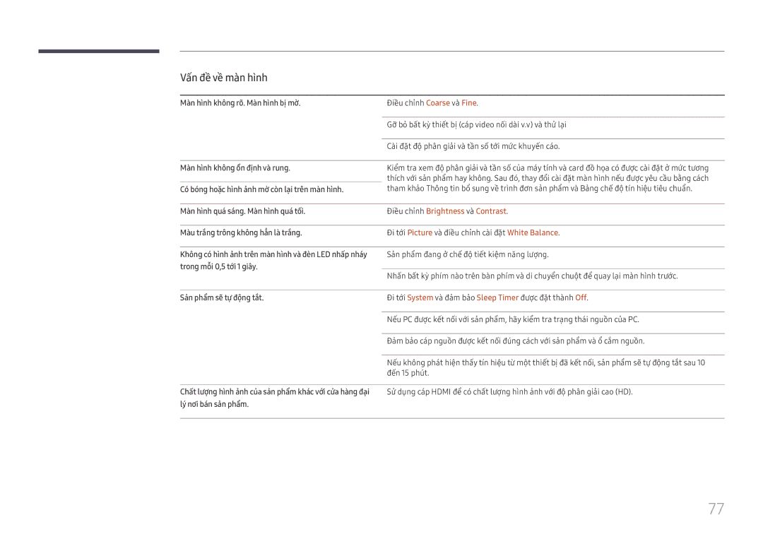 Samsung LH55UHFHLBB/XV manual Điêu chỉnh Brightness và Contrast 