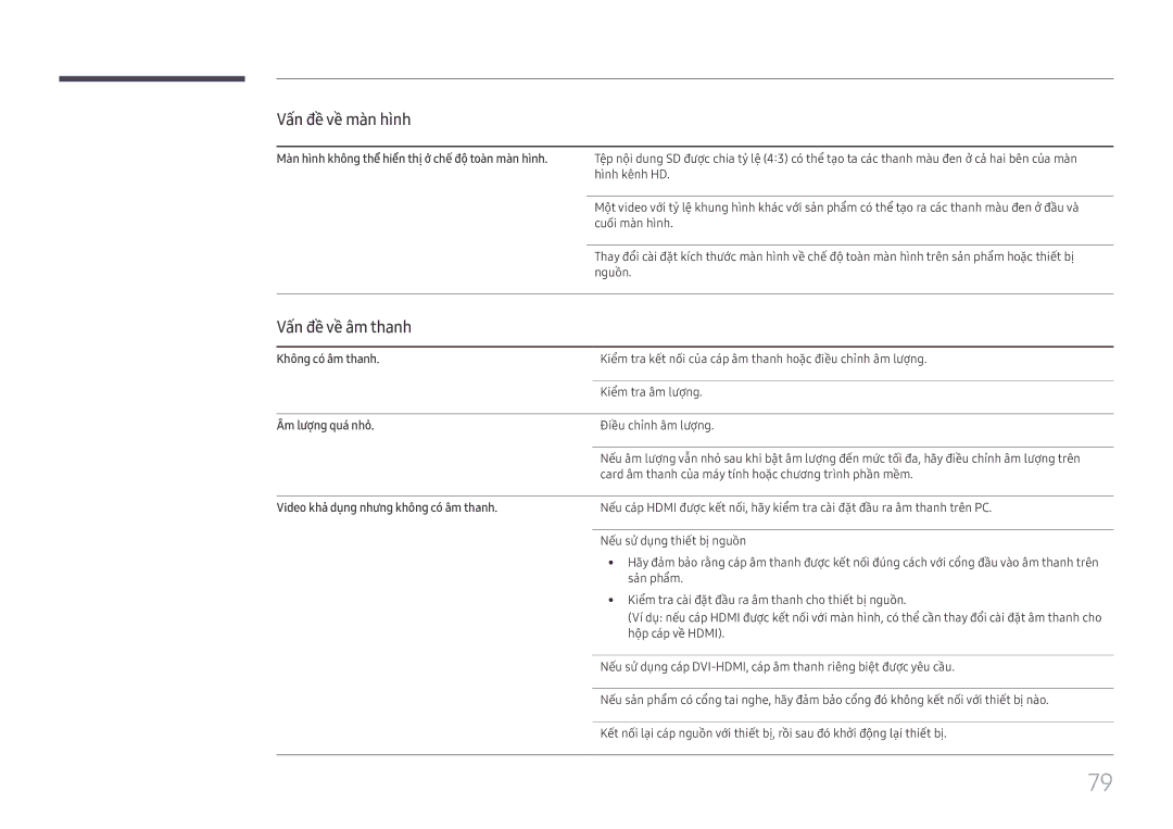 Samsung LH55UHFHLBB/XV manual Vấn đề̀ về̀ âm thanh, Không có âm thanh, Âm lượ̣ng quá nhỏ̉ 