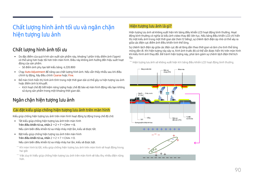 Samsung LH55UHFHLBB/XV manual Chất lượ̣ng hì̀nh ả̉nh tối ưu, Ngăn chặn hiện tượ̣ng lưu ả̉nh, Hiện tượ̣ng lưu ả̉nh là̀ gì̀? 