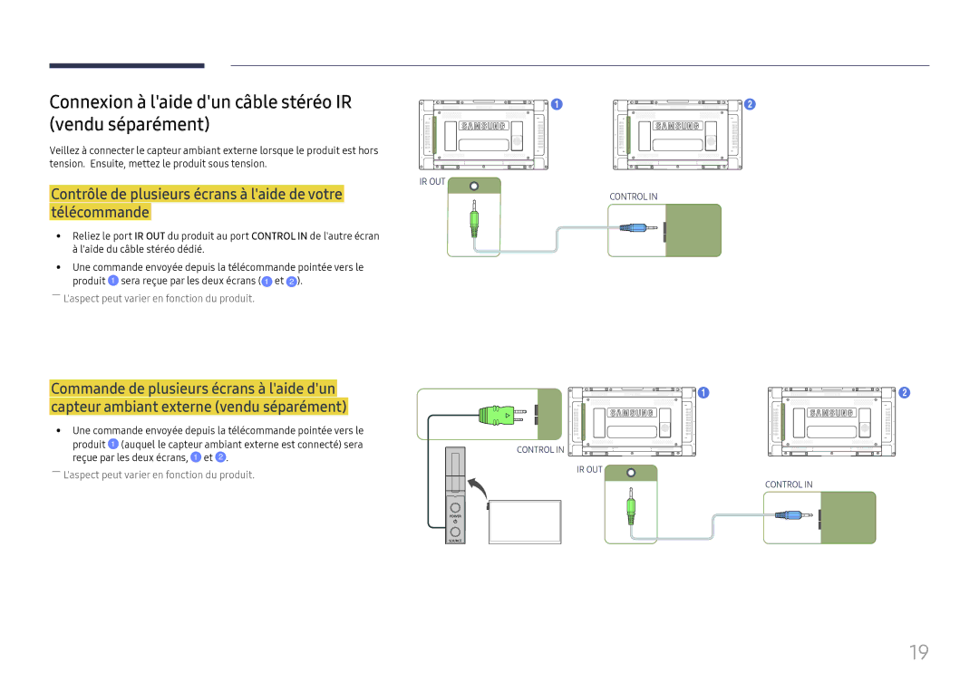 Samsung LH55UHFHLBB/EN, LH55UMHHLBB/EN manual Connexion à laide dun câble stéréo IR vendu séparément 