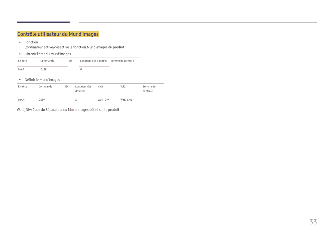 Samsung LH55UHFHLBB/EN, LH55UMHHLBB/EN manual Contrôle utilisateur du Mur dimages, Définir le Mur dimages 