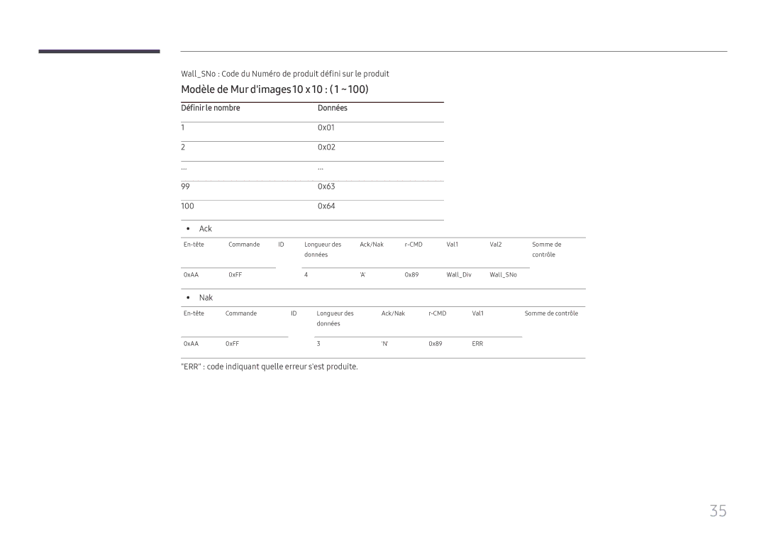 Samsung LH55UHFHLBB/EN manual Modèle de Mur dimages 10 x 10 1 ~, WallSNo Code du Numéro de produit défini sur le produit 