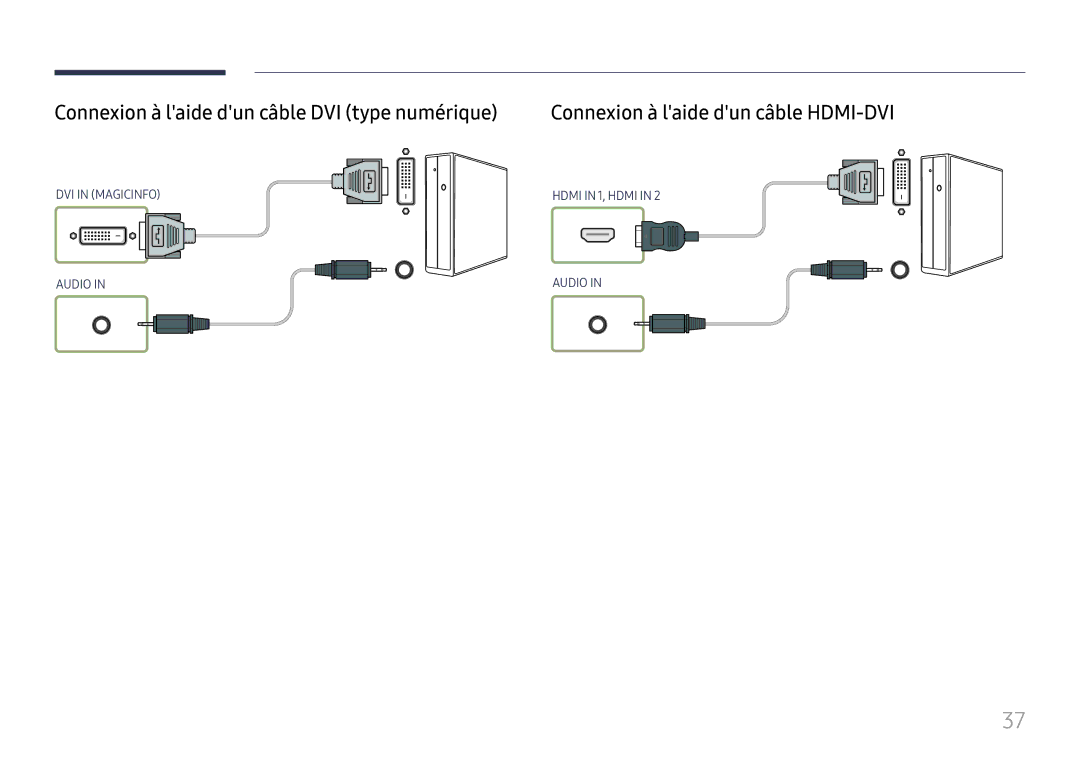 Samsung LH55UHFHLBB/EN, LH55UMHHLBB/EN manual Connexion à laide dun câble DVI type numérique 