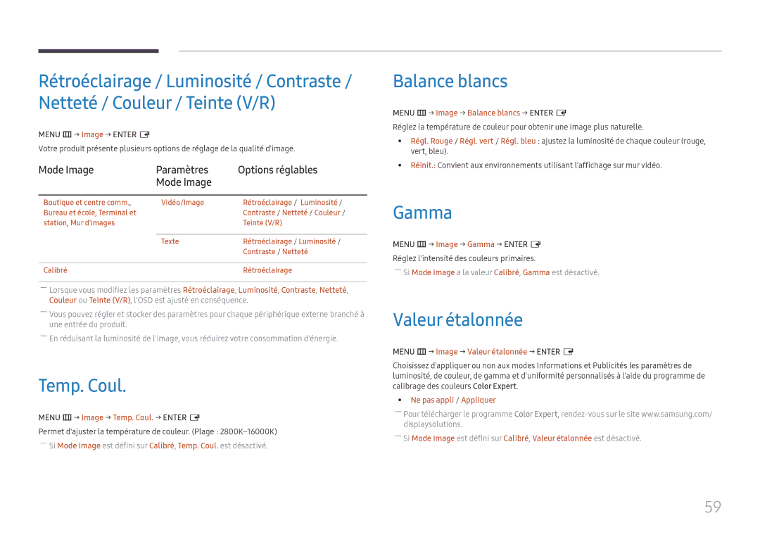 Samsung LH55UHFHLBB/EN manual Temp. Coul, Balance blancs, Gamma, Valeur étalonnée, Mode Image Paramètres Options réglables 